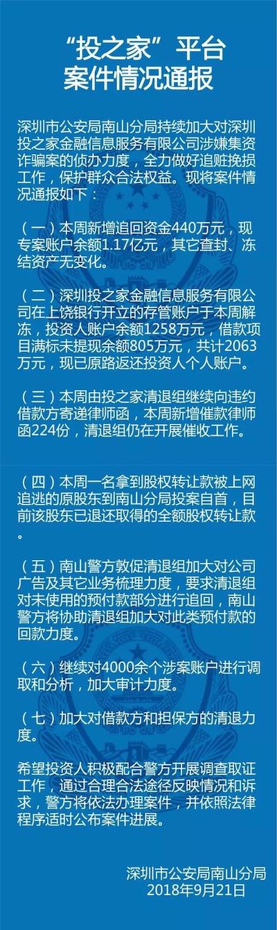 深圳警方案情通报：投之家新追回440万，钱富宝实控人已被网上追逃