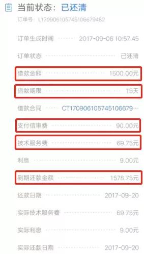 315专栏 | 高利贷吓人，年化超过500%的现金贷害人