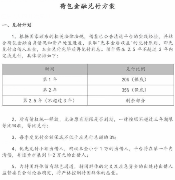 深圳P2P平台荷包金融兑付方案出炉 3年内完成兑付
