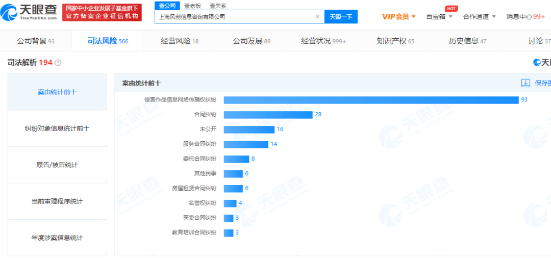 融资上亿公司成“老赖”，家长投诉海风教育退费难