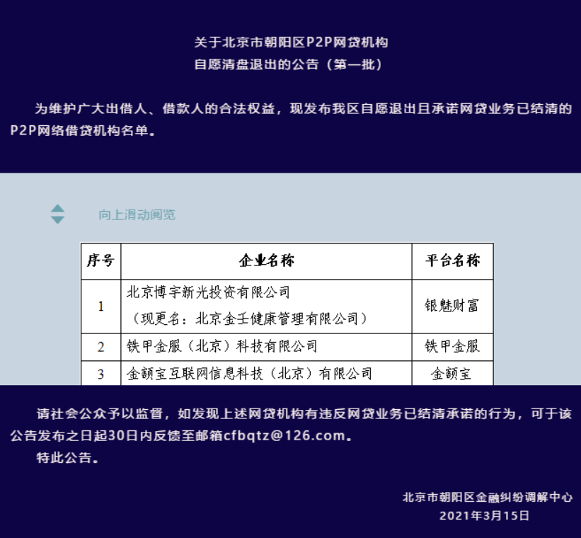 北京朝阳区披露首批16家自愿清盘退出且业务结清的P2P平台名单