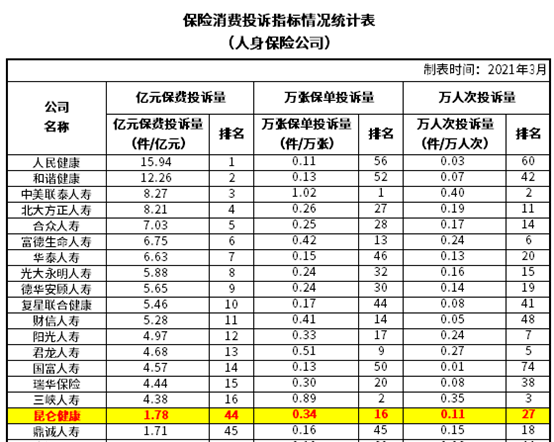 阿波罗1号重疾险是哪个保险公司的，是消费型吗？