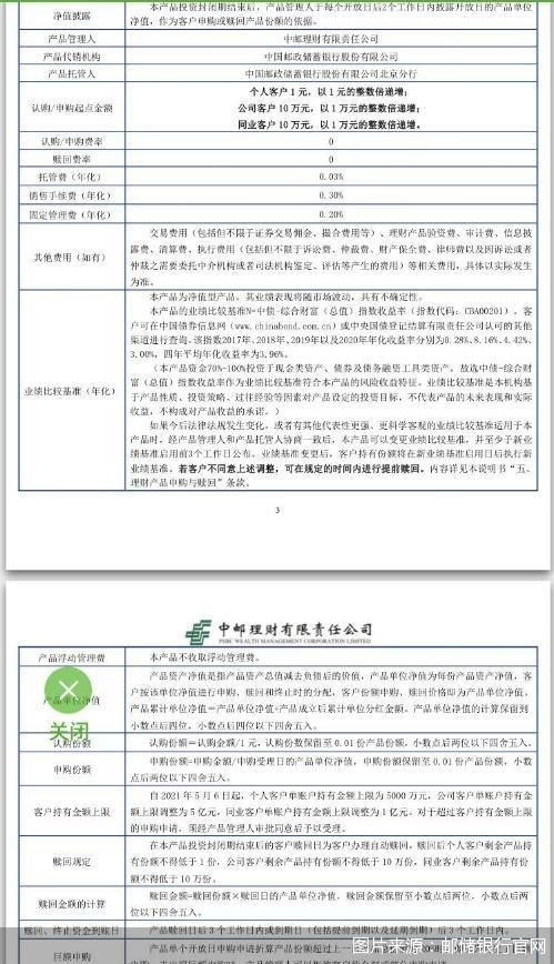 图片来源：邮储银行官网