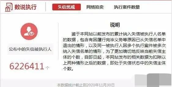 信用卡网贷逾期后，黑户、老赖对你究竟有什么影响？