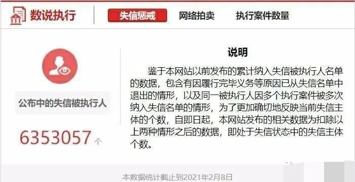 信用卡网贷逾期后，黑户、老赖对你究竟有什么影响？