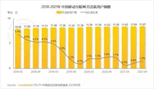 借呗砸38亿元推广5折借款 中邮消金广告费从1.5亿降至0.5亿元，网贷营销获客战事白热化 中小机构