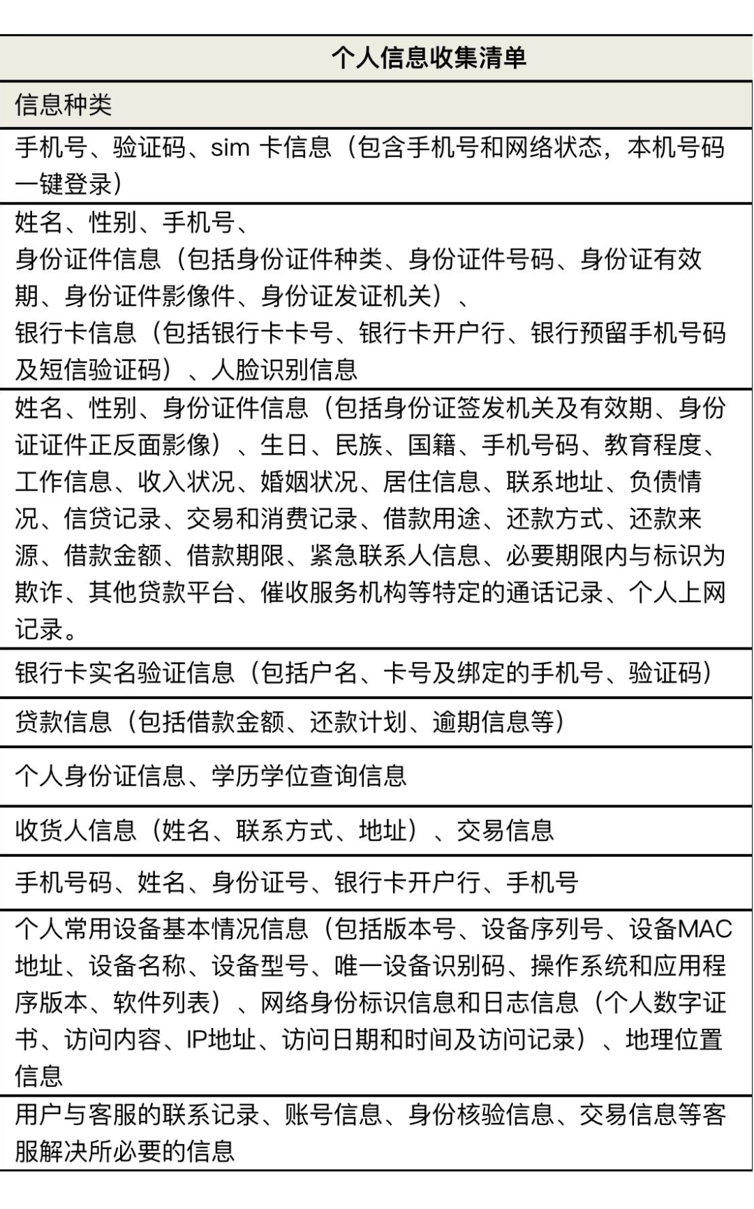 “套娃式”导流，信息裸奔！记者亲测网贷乱象，提防借贷营销这些坑