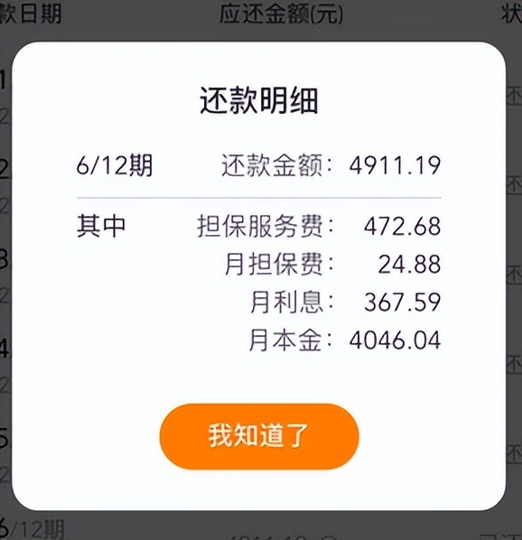 财报速递｜维信金科去年贷款服务费超15亿，大涨115.9%，因涉嫌变相增息，消费者质疑其存在“高利贷”行为