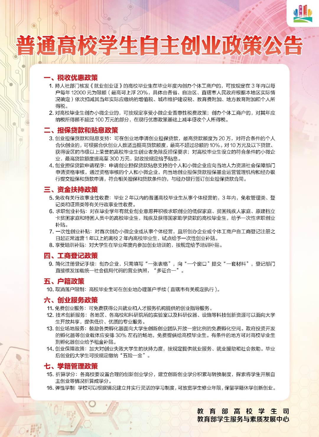 税收优惠、担保贷款、资金扶持……普通高校学生自主创业政策公告来了