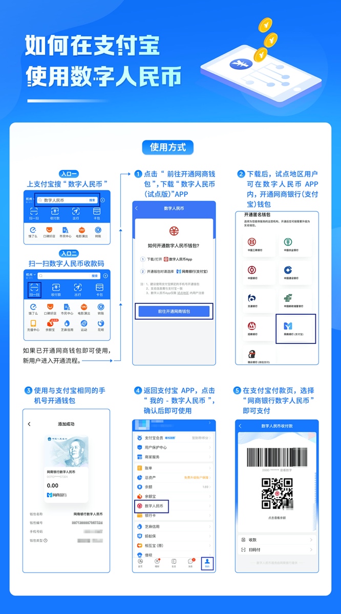 支持收付款，支付宝上线“数字人民币”搜索功能
