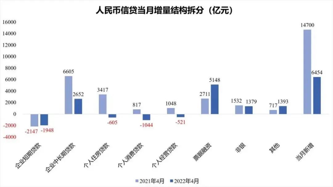 都在嚷嚷要提前还房贷，可99%的人根本不知道如何还最划算……