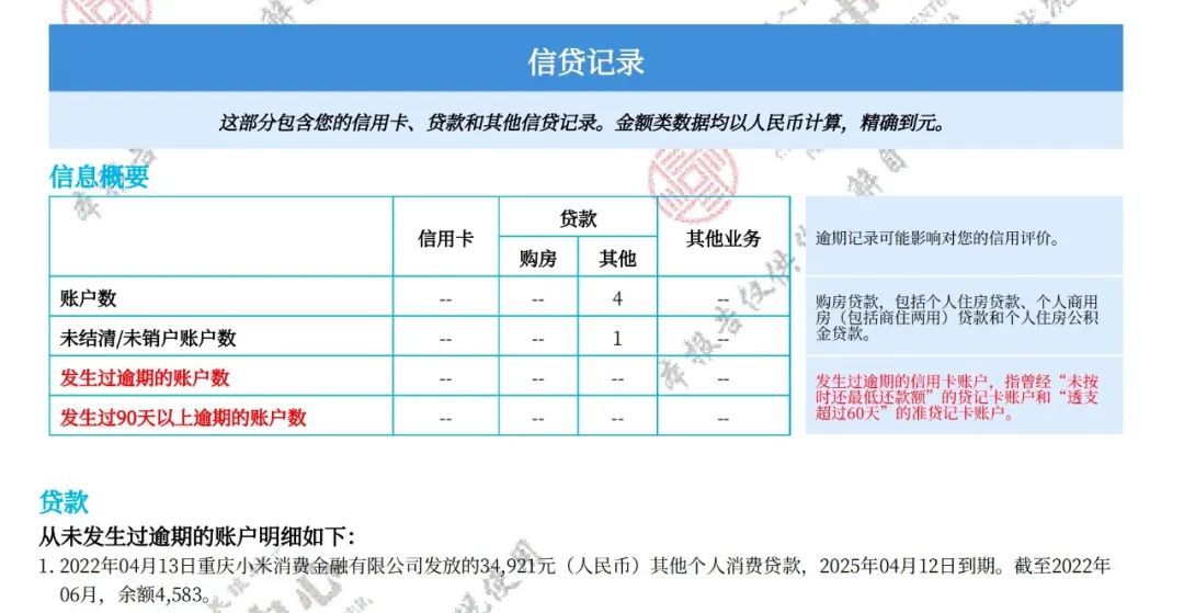 小米消金出现用户莫名“被贷款”暴力催收屡遭投诉