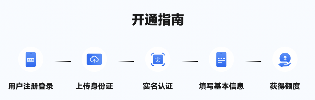 小米消金出现用户莫名“被贷款”暴力催收屡遭投诉