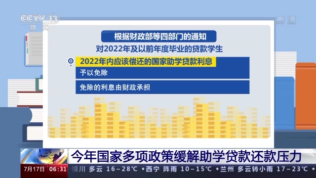 2022年国家助学贷款开始受理 多项政策出台缓解还款压力