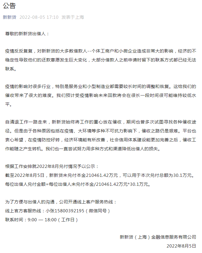 “新新贷”有最新动态：未兑付本金超21亿 本次兑付总额30万