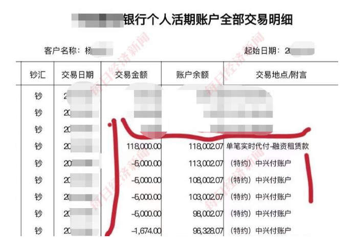 车抵贷变身融资租赁，砍头息、手续费，实际利率高达38.74％