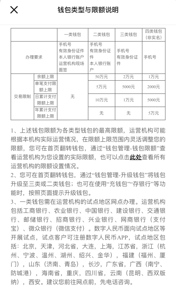 数字人民币试点再扩容：粤苏冀川4省全覆盖，新增5座城市