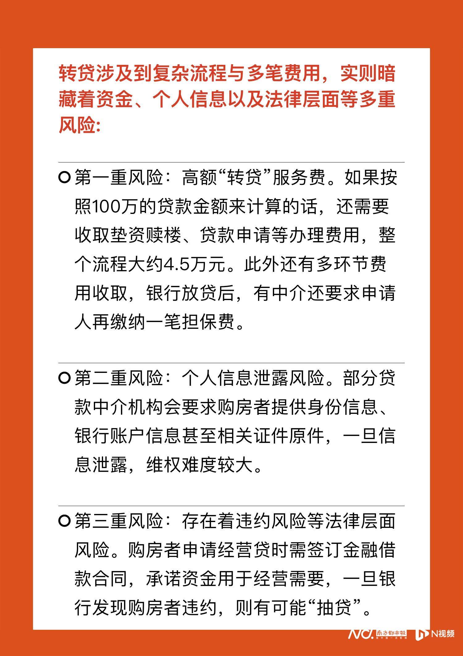 100万贷款可省息26万？“转贷降息”三重风险